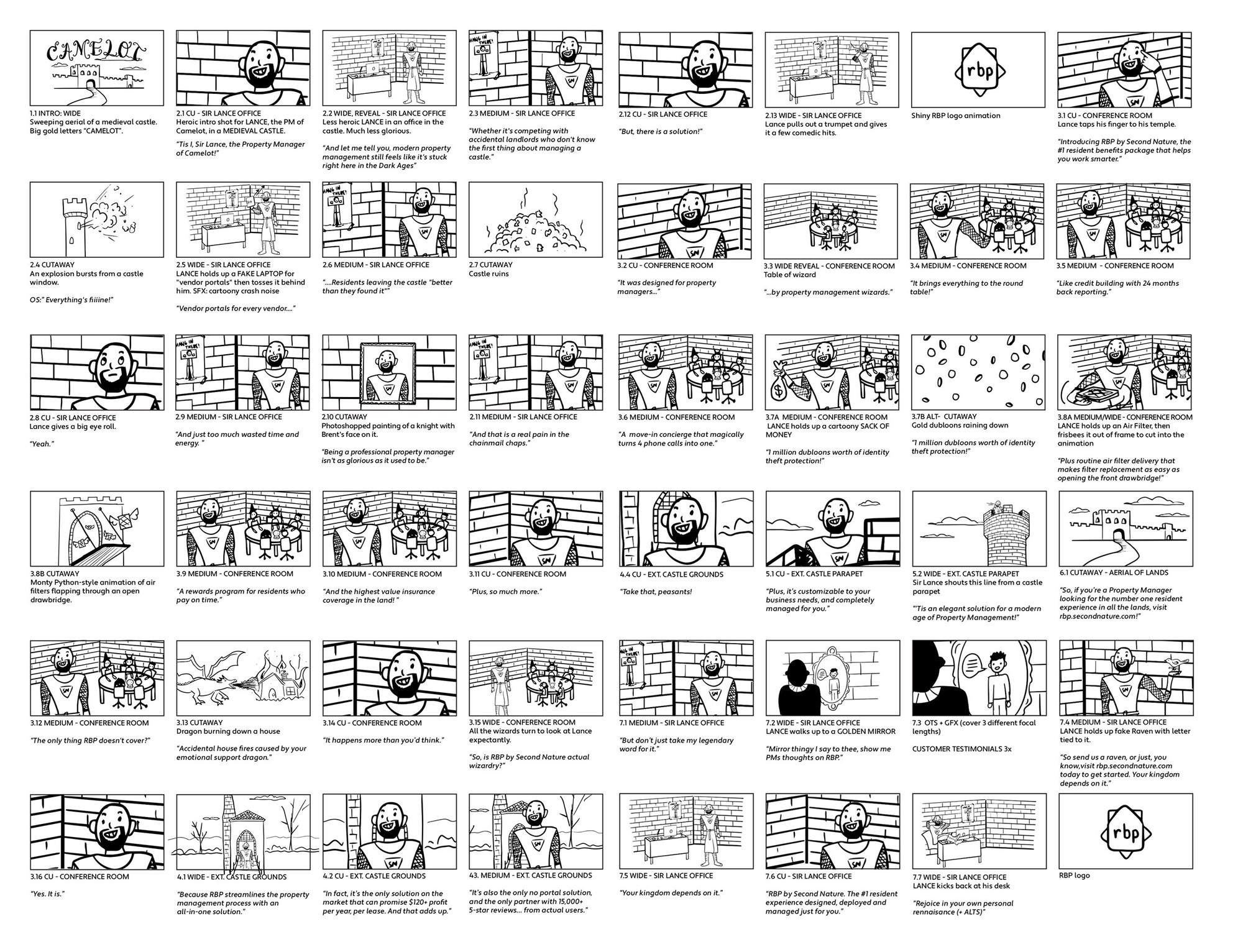 Storyboards designed by Chloë Holzapfel